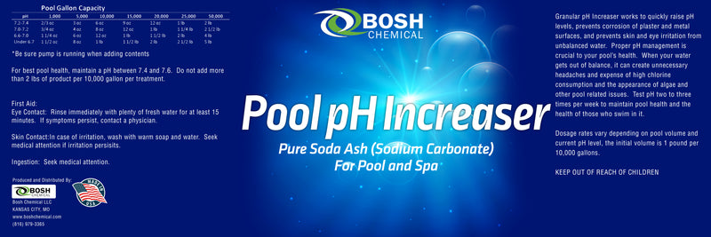 Bosh Chemical Pool pH Increaser | Pure Soda Ash (Sodium Carbonate) | f